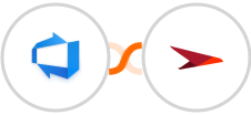 Azure DevOps + Planview AgilePlace Integration