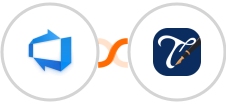 Azure DevOps + Thankster Integration