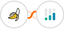 BananaShop + CINC Integration