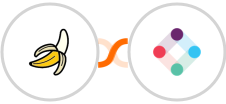 BananaShop + Iterable Integration