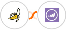 BananaShop + Marketo Integration