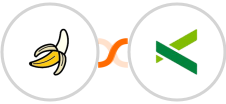 BananaShop + Pike13 Integration