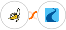 BananaShop + Ryver Integration