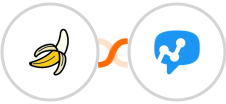 BananaShop + Salesmsg Integration