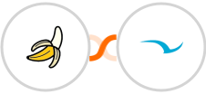 BananaShop + SWELLEnterprise Integration