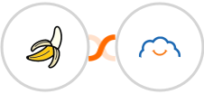 BananaShop + TalentLMS Integration