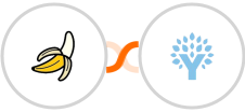 BananaShop + You Need A Budget (YNAB) Integration