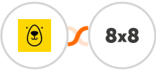 Bannerbear + 8x8 Integration