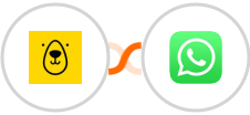 Bannerbear + WhatsApp Integration