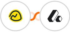Basecamp 3 + Attio Integration