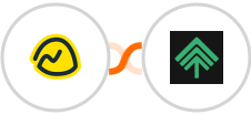 Basecamp 3 + Bumpups Integration