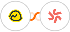 Basecamp 3 + Deputy Integration