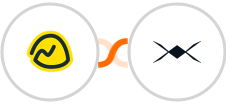 Basecamp 3 + DroneBundle Integration