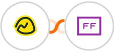 Basecamp 3 + FlowFast Integration