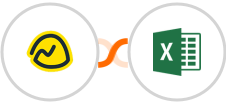 Basecamp 3 + Microsoft Excel Integration