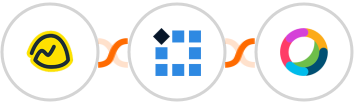 Basecamp 3 + PixelMe  + Cisco Webex (Teams) Integration