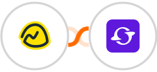 Basecamp 3 + Satiurn Integration