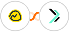 Basecamp 3 + Sempico Solutions SMS Integration