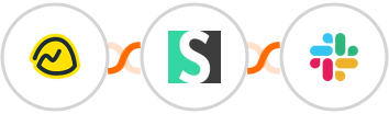 Basecamp 3 + Short.io + Slack Integration