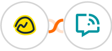Basecamp 3 + WANotifier Integration