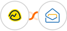 Basecamp 3 + Zoho Mail Integration