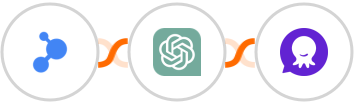 BaseLinker + ChatGPT + PulpoChat Integration