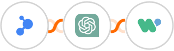 BaseLinker + ChatGPT + WaliChat  Integration