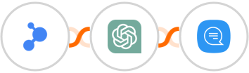 BaseLinker + ChatGPT + Wassenger Integration