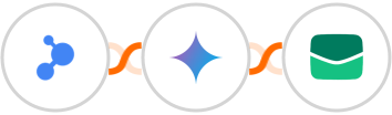 BaseLinker + Gemini AI + Email It Integration