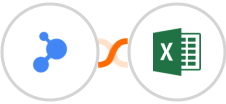 BaseLinker + Microsoft Excel Integration