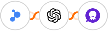 BaseLinker + OpenAI (GPT-3 & DALL·E) + PulpoChat Integration