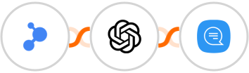 BaseLinker + OpenAI (GPT-3 & DALL·E) + Wassenger Integration