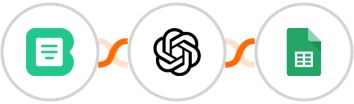 Basin + OpenAI (GPT-3 & DALL·E) + Google Sheets Integration