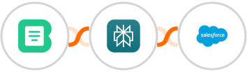 Basin + Perplexity AI + Salesforce Integration