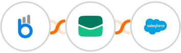 bCast + Email It + Salesforce Integration