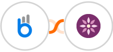 bCast + EmailFig Integration