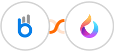 bCast + HelpSpace Integration