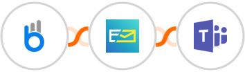 bCast + NeverBounce + Microsoft Teams Integration