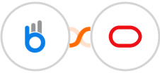 bCast + Oracle Eloqua Integration