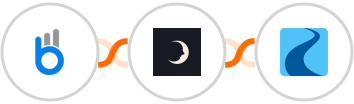 bCast + Sniffmail + Ryver Integration