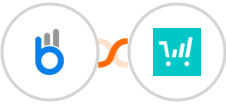 bCast + ThriveCart Integration