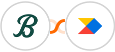 Beacon.by + Productboard Integration