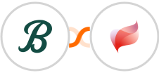 Beacon.by + Visma eAccounting Integration