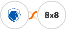 Beagle Security + 8x8 Integration