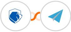 Beagle Security + Aero Workflow Integration