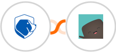 Beagle Security + Amazing Marvin Integration