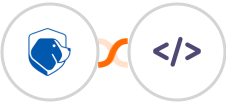 Beagle Security + Authkey Integration