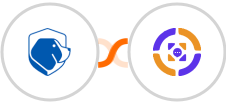 Beagle Security + Azmarq SMS Integration