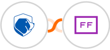 Beagle Security + FlowFast Integration