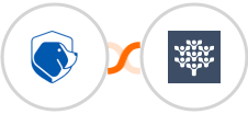 Beagle Security + Freedcamp Integration